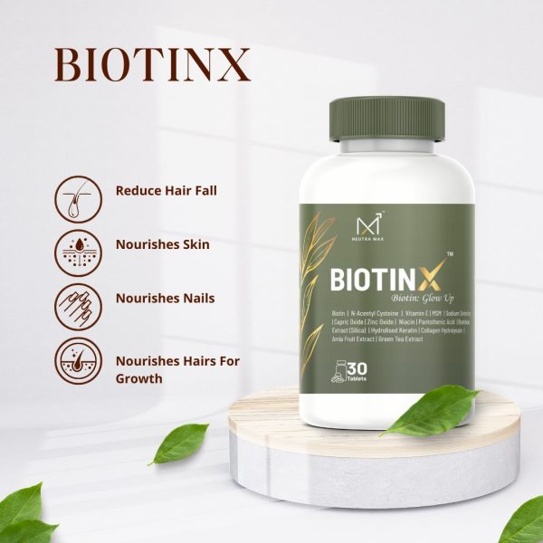 Biotin X